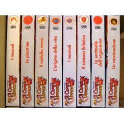 Videocassette corpo umano